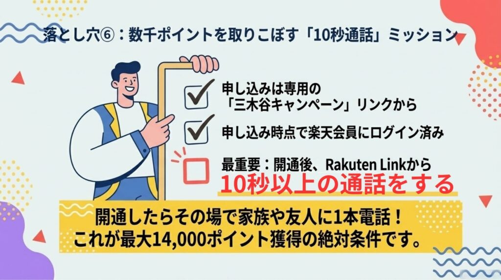 楽天モバイルのキャンペーンでポイントを取りこぼす「10秒通話」ミッションの落とし穴を図解。専用リンクからの申し込みや楽天会員ログインに加え、開通後にRakuten Linkから10秒以上の通話を行うことが最大14,000ポイント獲得の絶対条件であると説明しています。