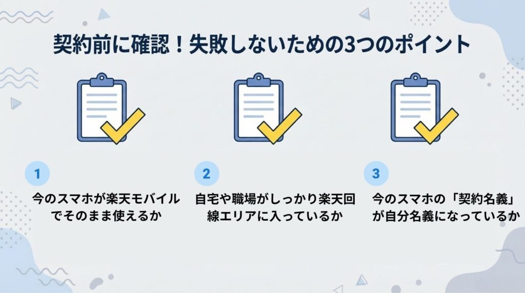 楽天モバイルの契約前に失敗を防ぐための3つの確認ポイントをまとめた図解。1つ目は今のスマホがそのまま使えるか、2つ目は自宅や職場が楽天回線エリアに入っているか、3つ目は今のスマホの契約名義が自分名義になっているかを確認するよう促しています。