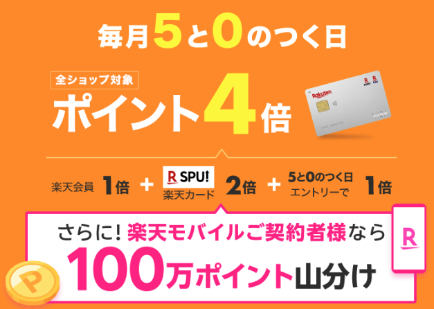 5と0のつく日概要説明