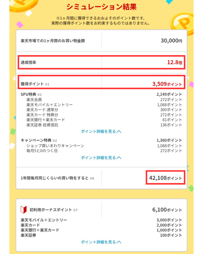 SPUポイントシュミレーション