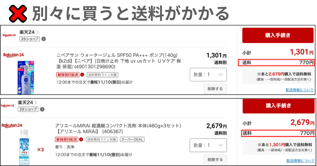 別々に購入すると送料が発生する例。770円×2＝1,540円の追加負担