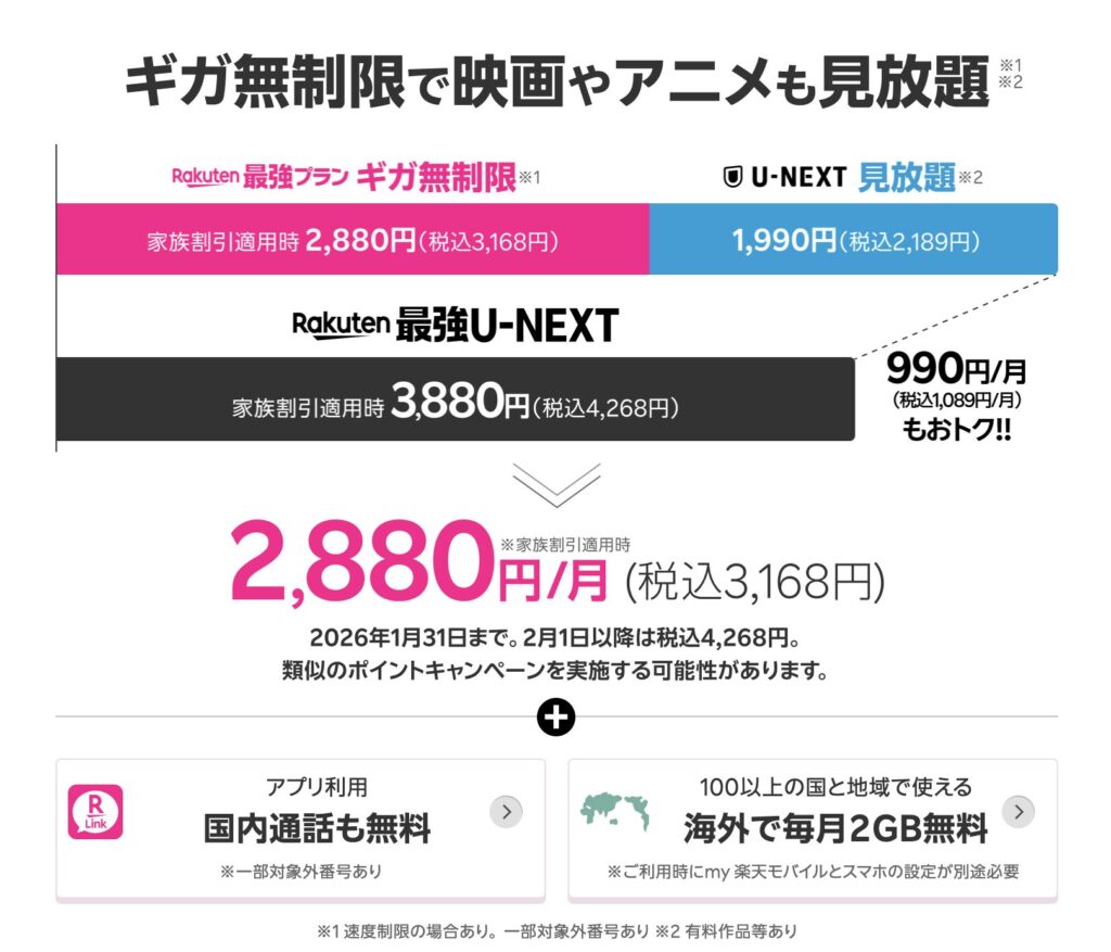 Rakuten最強U-NEXTの料金と値上げ時期。2026/1/31まで家族割2,880円、2/1以降4,268円