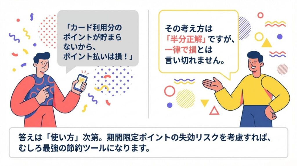 ALT(日本語): 楽天モバイルのポイント支払いが損か得かを解説する図解。「カード利用ポイントが貯まらないから損」という意見に対し、