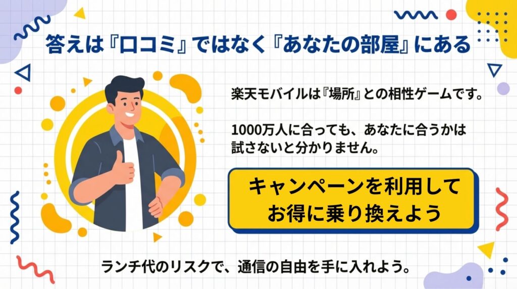 楽天モバイルの評判は場所との相性に左右されるため、口コミよりも自分の部屋での「デュアルSIMテスト」が確実であることを伝える図解。ランチ代程度のリスクで通信環境を試せるメリットを強調。