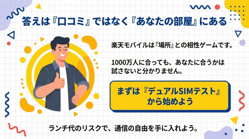 楽天モバイルの評判は場所との相性に左右されるため、口コミよりも自分の部屋での「デュアルSIMテスト」が確実であることを伝える図解。ランチ代程度のリスクで通信環境を試せるメリットを強調。