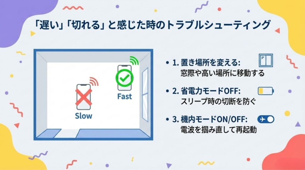 楽天モバイルのテザリングが「遅い」「切れる」時の3つの解決策を図解。1.窓際への移動、2.省電力モードOFF、3.機内モードON/OFFによる電波の掴み直しを推奨しています。