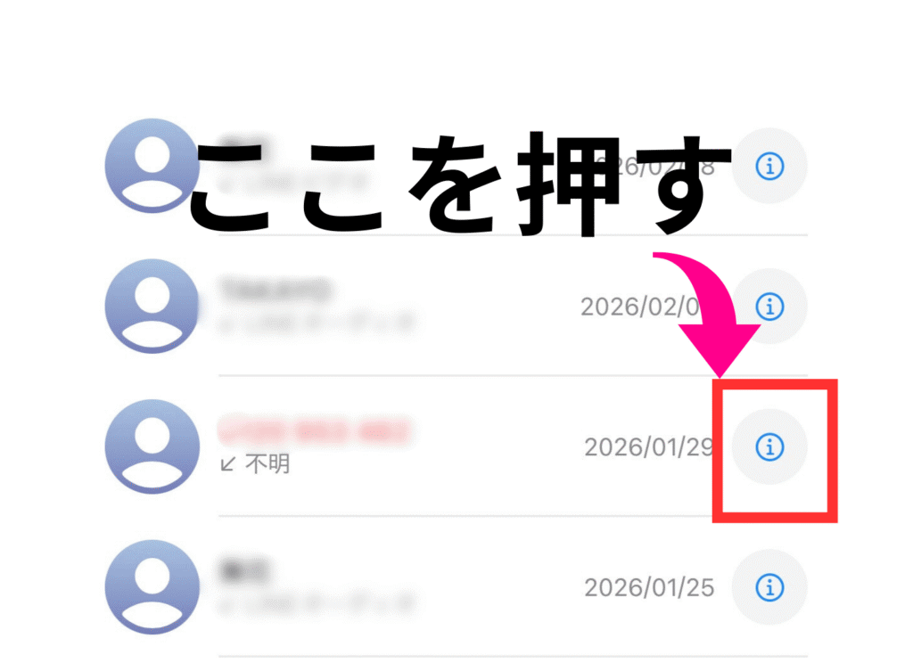 iPhoneの着信履歴画面で、特定の履歴の右側にある青色の詳細情報ボタン（iマーク）をタップする操作案内。ここから、通話料無料の楽天リンクで折り返すための詳細画面へ進む手順を示している。