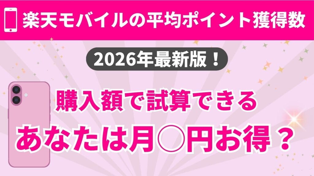 楽天モバイルの平均ポイント獲得数をテーマにしたサムネイル画像。「2026年最新版」「購入額で試算できる」「あなたは月◯円お得？」と書かれている。