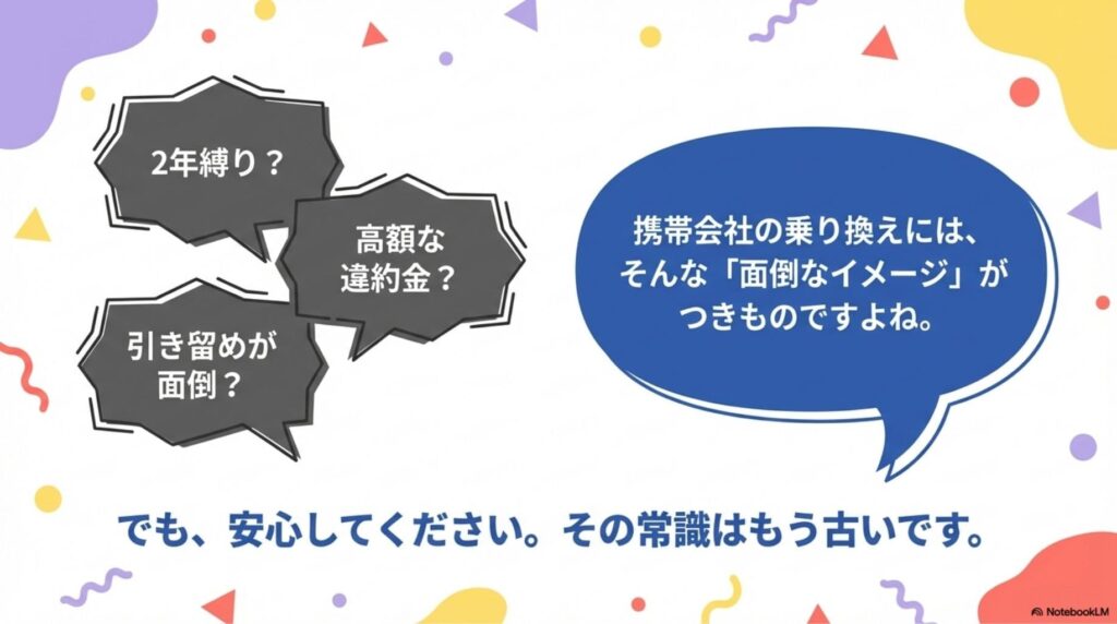 携帯会社の乗り換えに対する「2年縛り」「高額な違約金」「引き留め」といった古い、面倒なイメージを表現した図解。それらが現在は古い常識であることを示唆している。