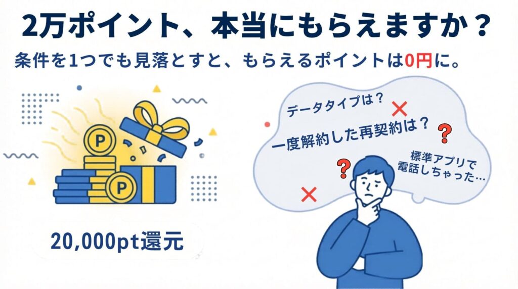 楽天マジ得フェスティバルで20,000ポイント獲得するための完全ガイド。条件診断と必須アクションを解説したアイキャッチ画像。
