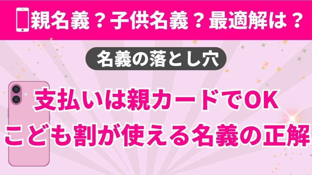 楽天モバイルの契約名義に関する比較画像。「親名義？子供名義？最適解は？」という問いに対し、親のクレジットカードで支払いが可能であることや、子供名義で「最強こども割」を適用するメリットなど、名義選びの落とし穴と正解を解説する図解。
