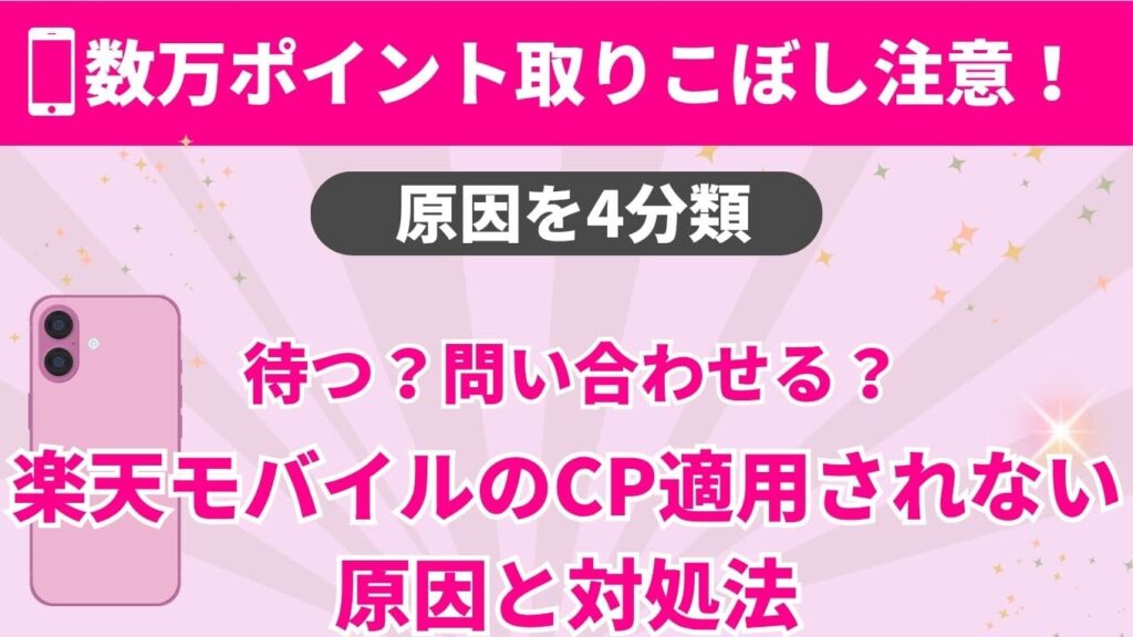 楽天モバイルのキャンペーンが適用されない原因と対処法を解説するアイキャッチ画像。ピンクの背景に「数万ポイント取りこぼし注意！原因を4分類。待つ？問い合わせる？」というキャッチコピーが記載されています。