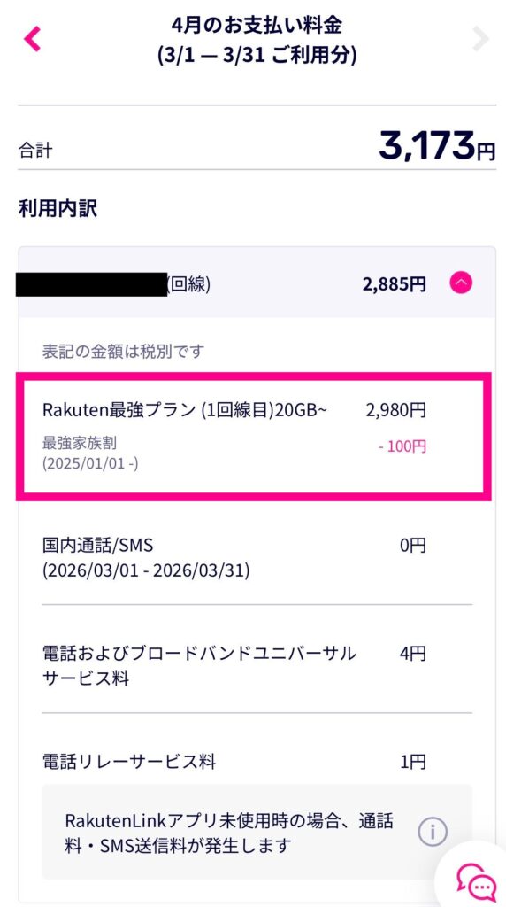楽天モバイルの利用内訳画面。楽天最強プラン(20GB以上)の基本料金2,980円から最強家族割で100円引きとなり、通話料やサービス料を含めた合計金額が3,173円であることを示すスクリーンショット。
