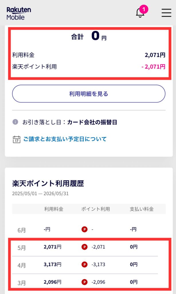 楽天モバイルの利用料金を楽天ポイントで全額支払い、合計請求額が0円になっている利用明細履歴のスクリーンショット。3月、4月、5月の月額料金がすべてポイント相殺により0円となっている実績。