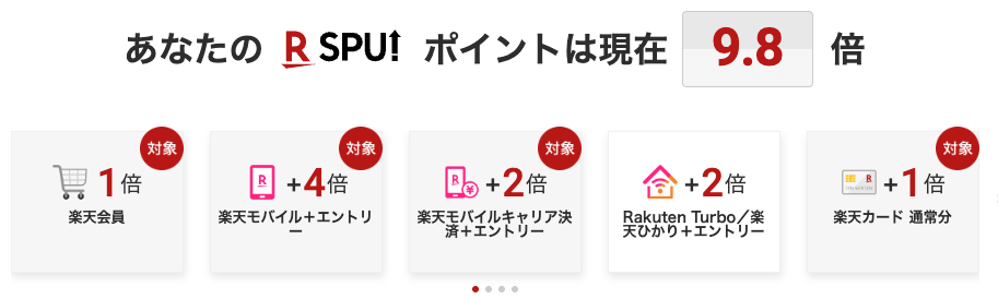 楽天SPU画面のスクリーンショット。現在のポイント倍率9.8倍の表示と、楽天会員1倍、楽天モバイルプラス4倍、楽天モバイルキャリア決済プラス2倍などの達成状況カード一覧。