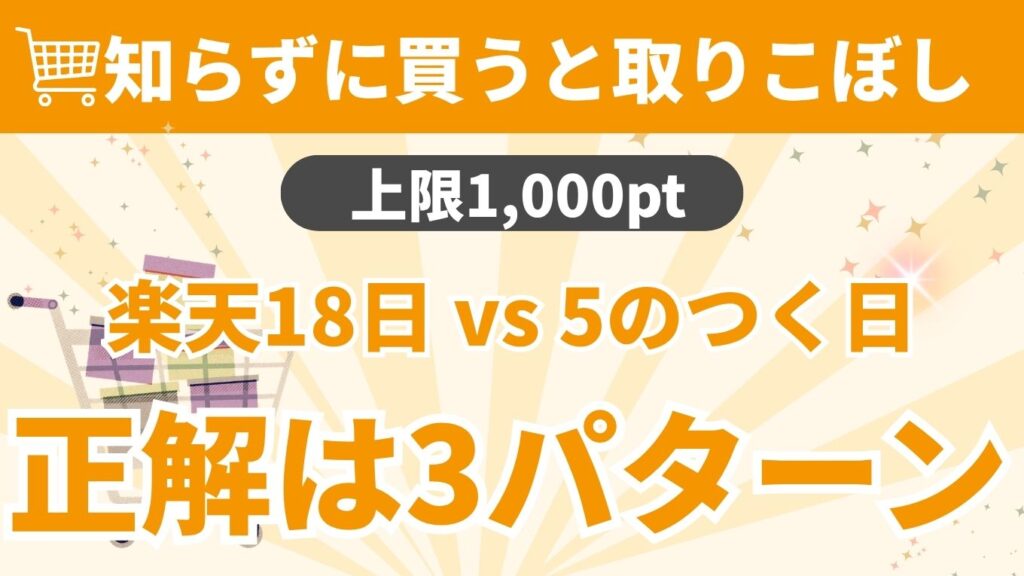 楽天市場のキャンペーン比較サムネイル。「知らずに買うと取りこぼし」「上限1,000pt」「楽天18日 vs 5のつく日 正解は3パターン」というテキストが記載されています。