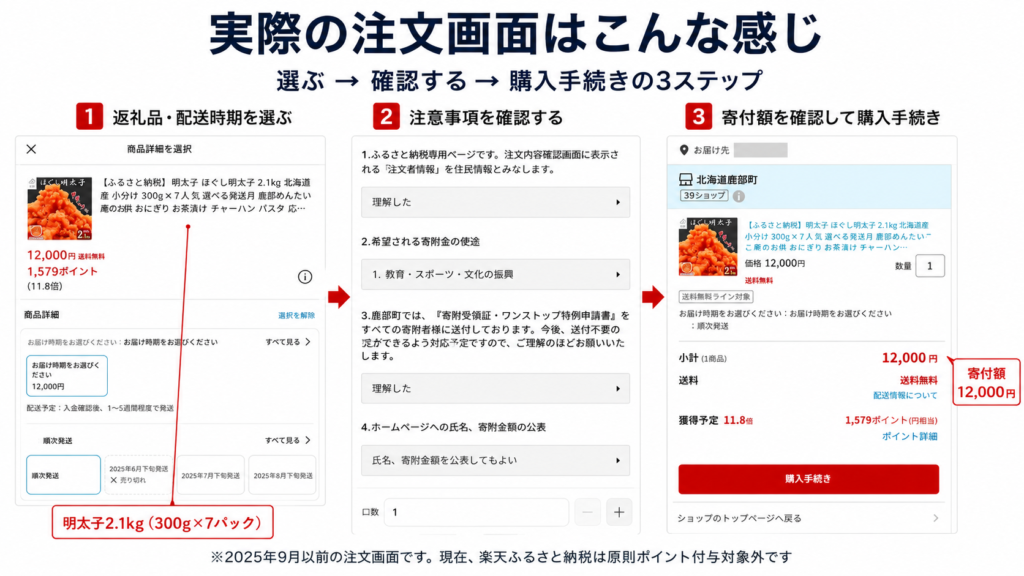 楽天ふるさと納税で明太子を選び、注意事項と寄付額を確認して購入する注文画面