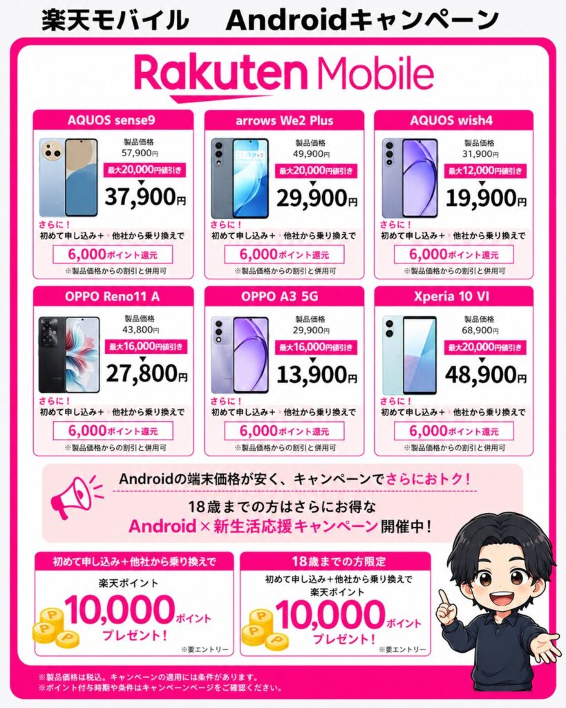 楽天モバイルのAndroid端末キャンペーン価格を比較した画像。AQUOS、arrows、OPPO、Xperiaなど対象端末の割引後価格とポイント還元を整理