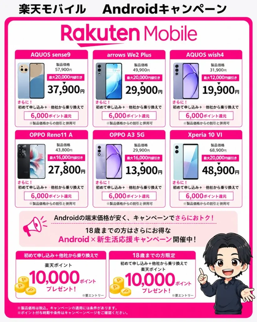 楽天モバイルのAndroid端末キャンペーン価格を比較した画像。AQUOS、arrows、OPPO、Xperiaなど対象端末の割引後価格とポイント還元を整理