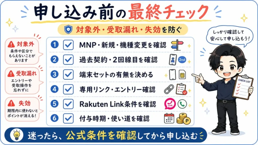 楽天モバイル申し込み前の最終チェックリスト。対象外、受取漏れ、ポイント失効を防ぐために確認すべき項目をまとめた図解