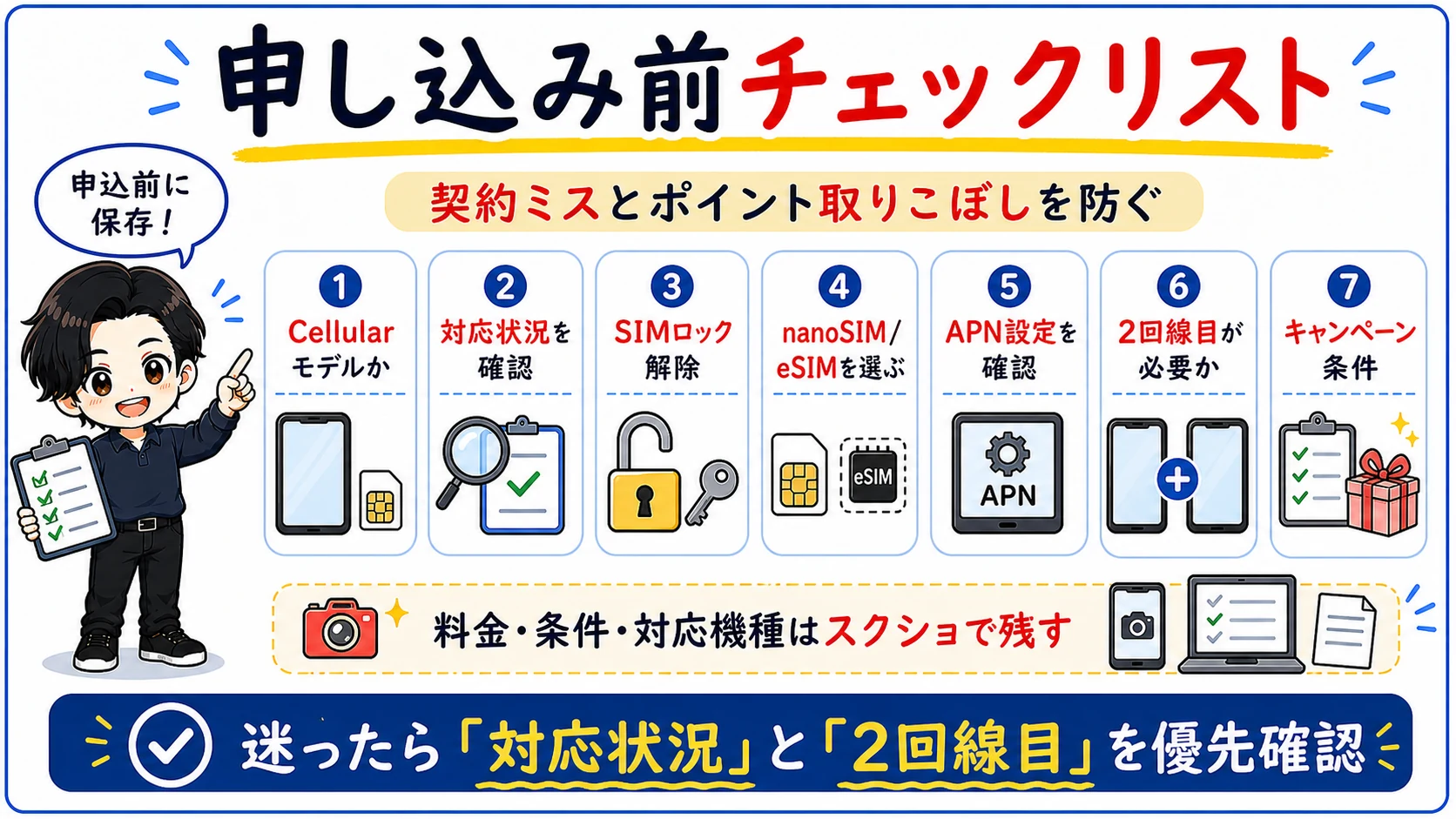 楽天モバイルでiPadを使う前にCellularモデル、SIMロック、SIMタイプ、料金、エリアを確認するチェックリスト