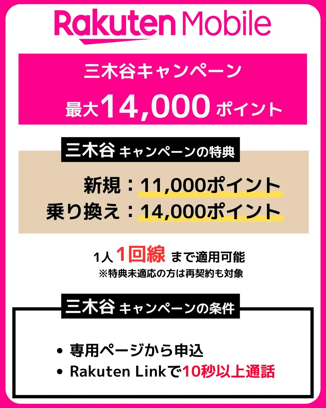 三木谷キャンペーンについての画像