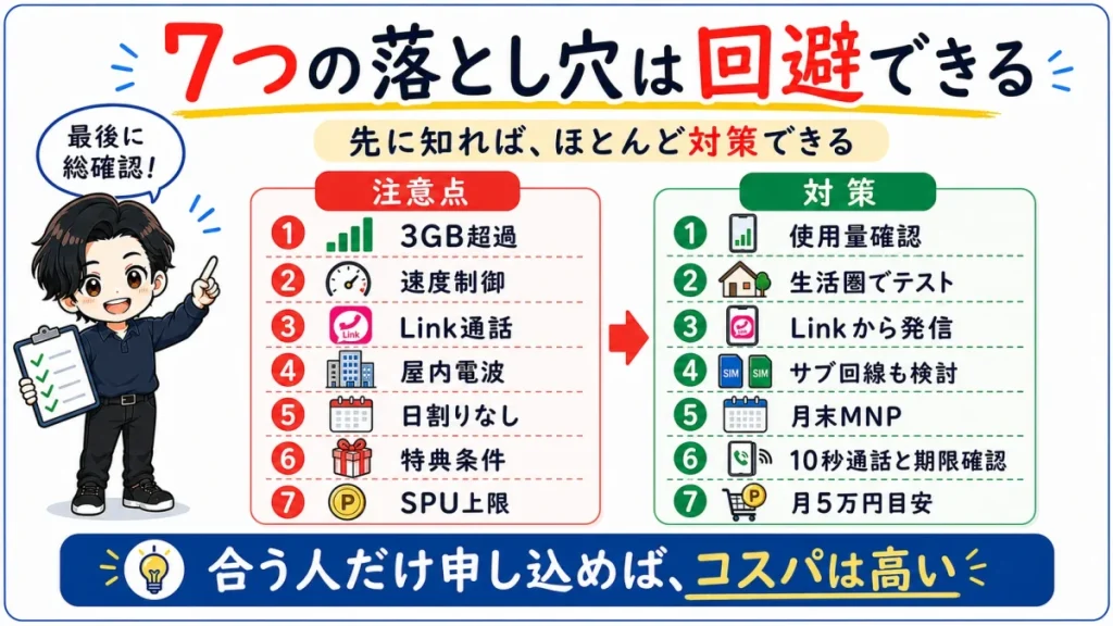 楽天モバイル最強プランの7つの落とし穴は事前に知れば回避できることを、注意点と対策の一覧でまとめた総括図解。
