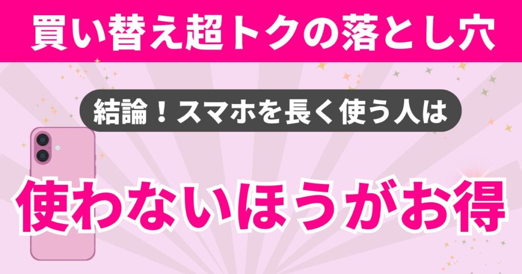 楽天モバイルの買い替え超トクプログラムはスマホを長く使う人には使わないほうがお得な場合がある