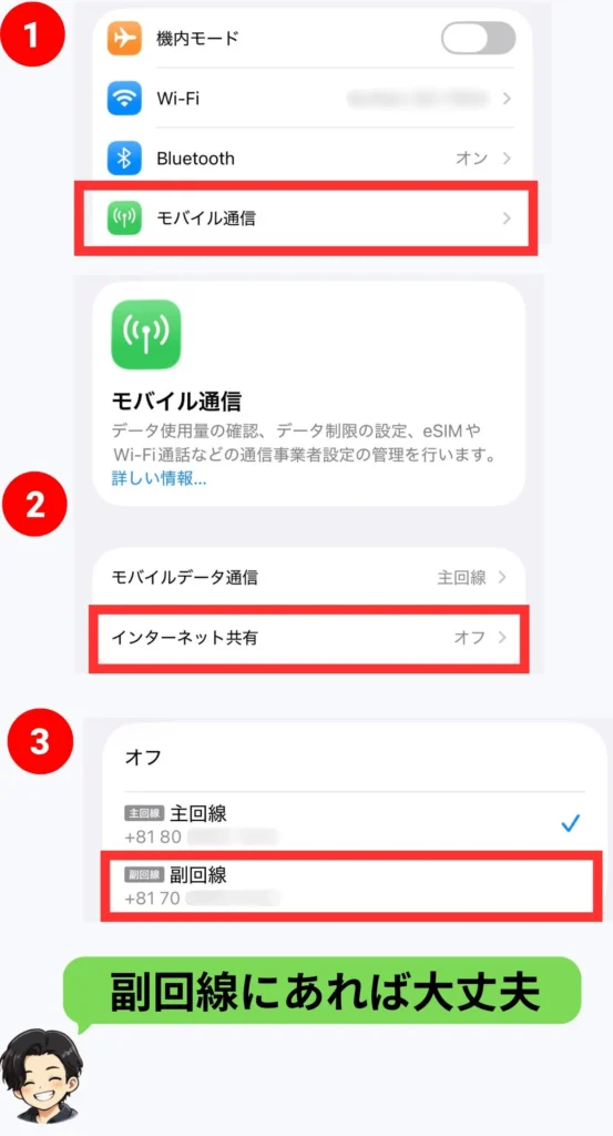 iPhoneのモバイル通信設定で楽天モバイルを副回線として確認する手順